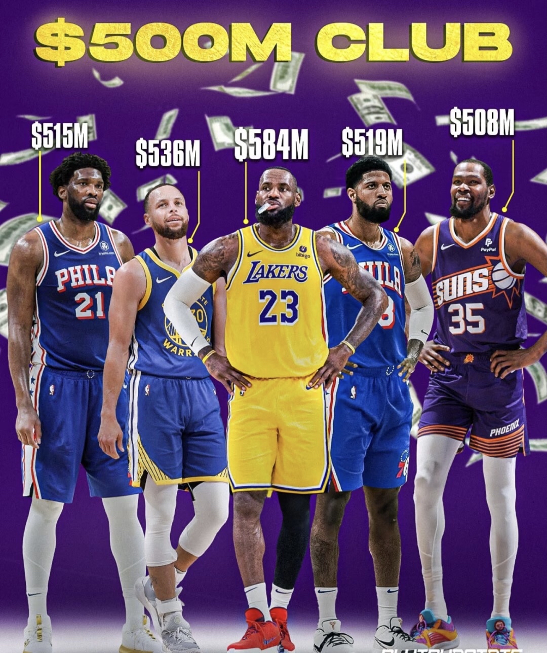 太阳险胜湖人,乔治带队取胜 太阳险胜湖人,乔治带队取胜